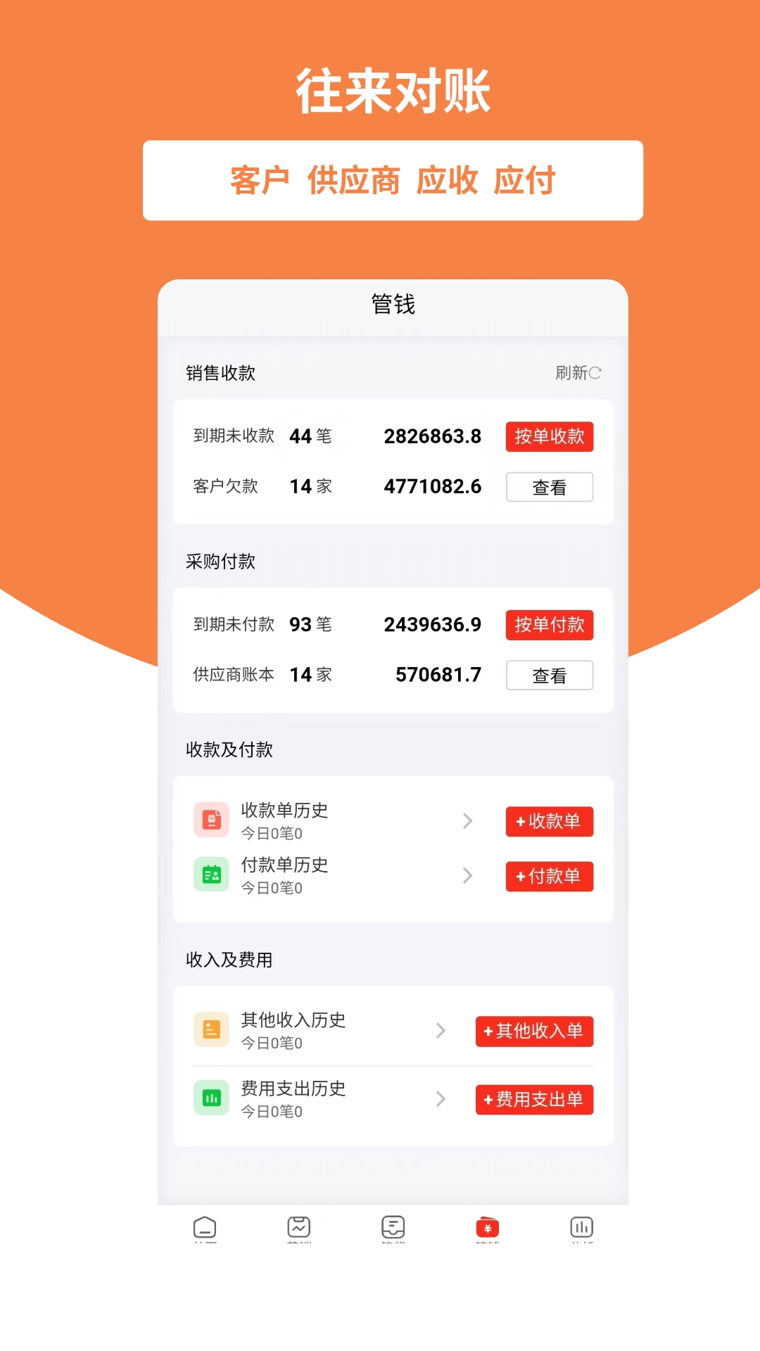 畅捷通好生意