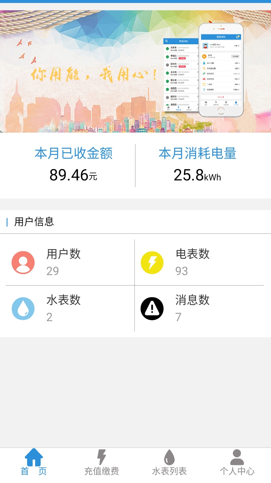 我联科技智慧用电