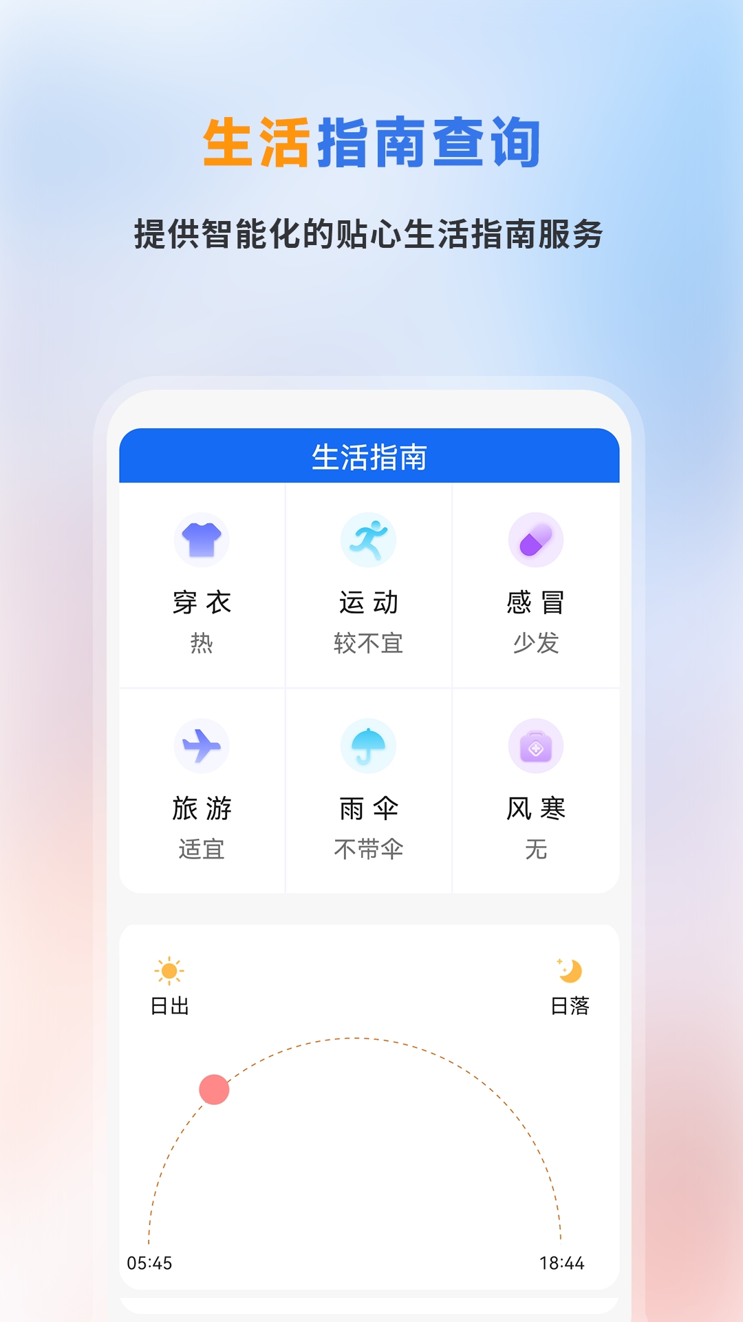 精准天气预报
