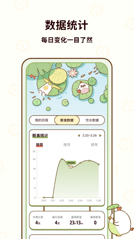 优量减脂食谱