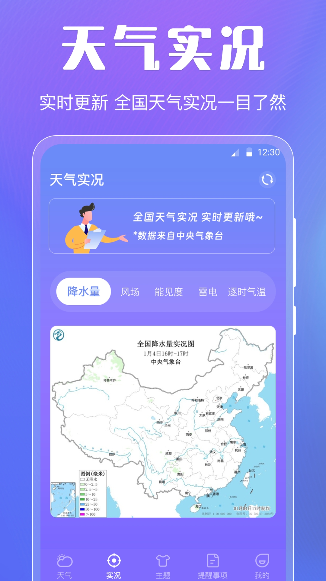 天气预报智能