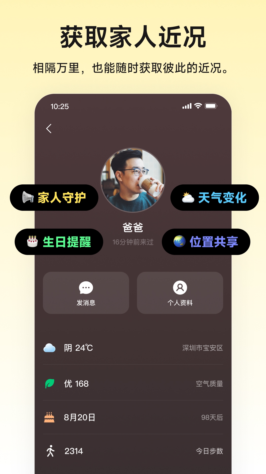 小福家