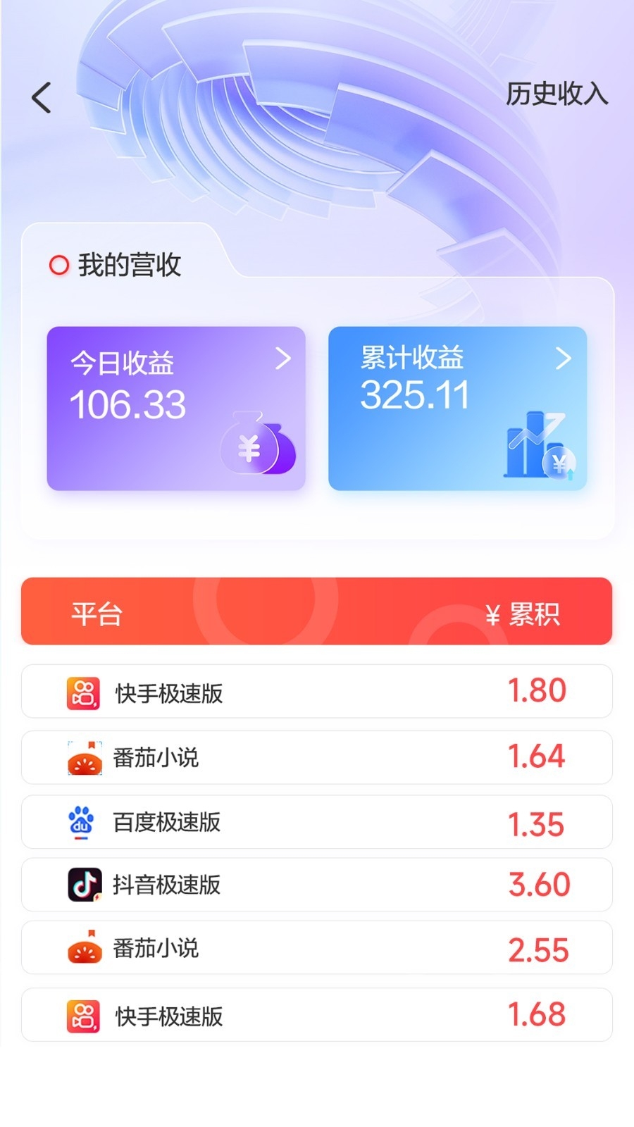 咱是老板