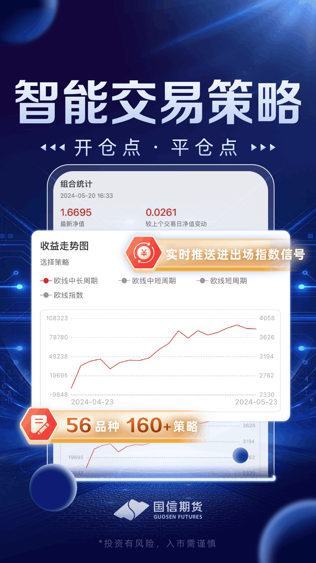 国信期货开户交易