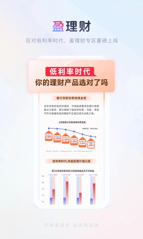 国金佣金宝