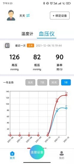 马德保康