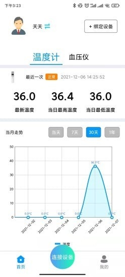 马德保康