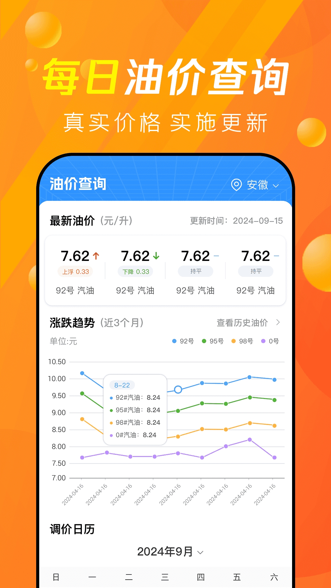 今日油价查询