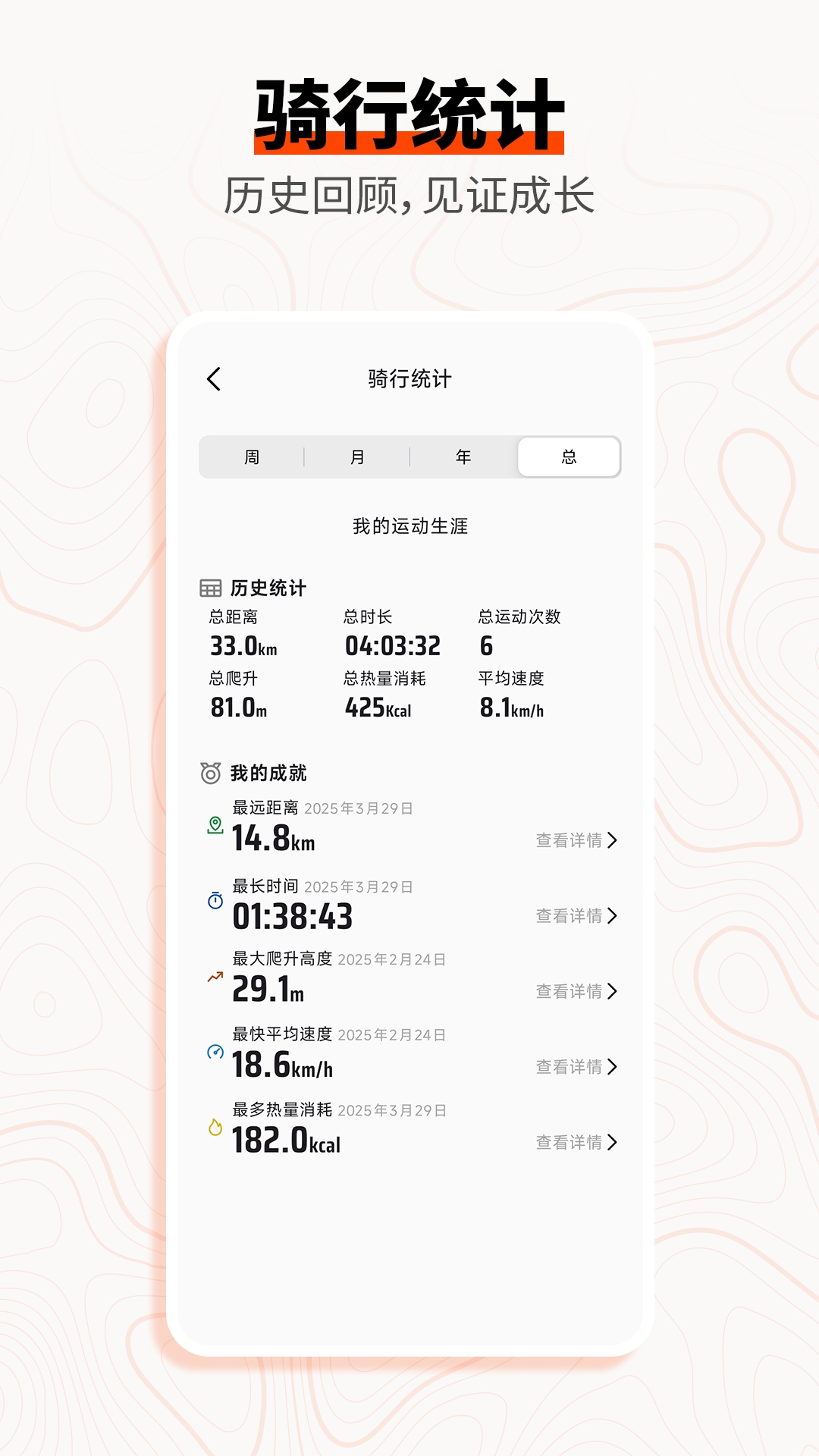 COOSPO运动