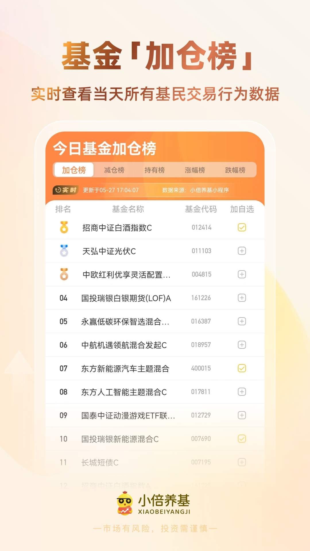 小倍养基
