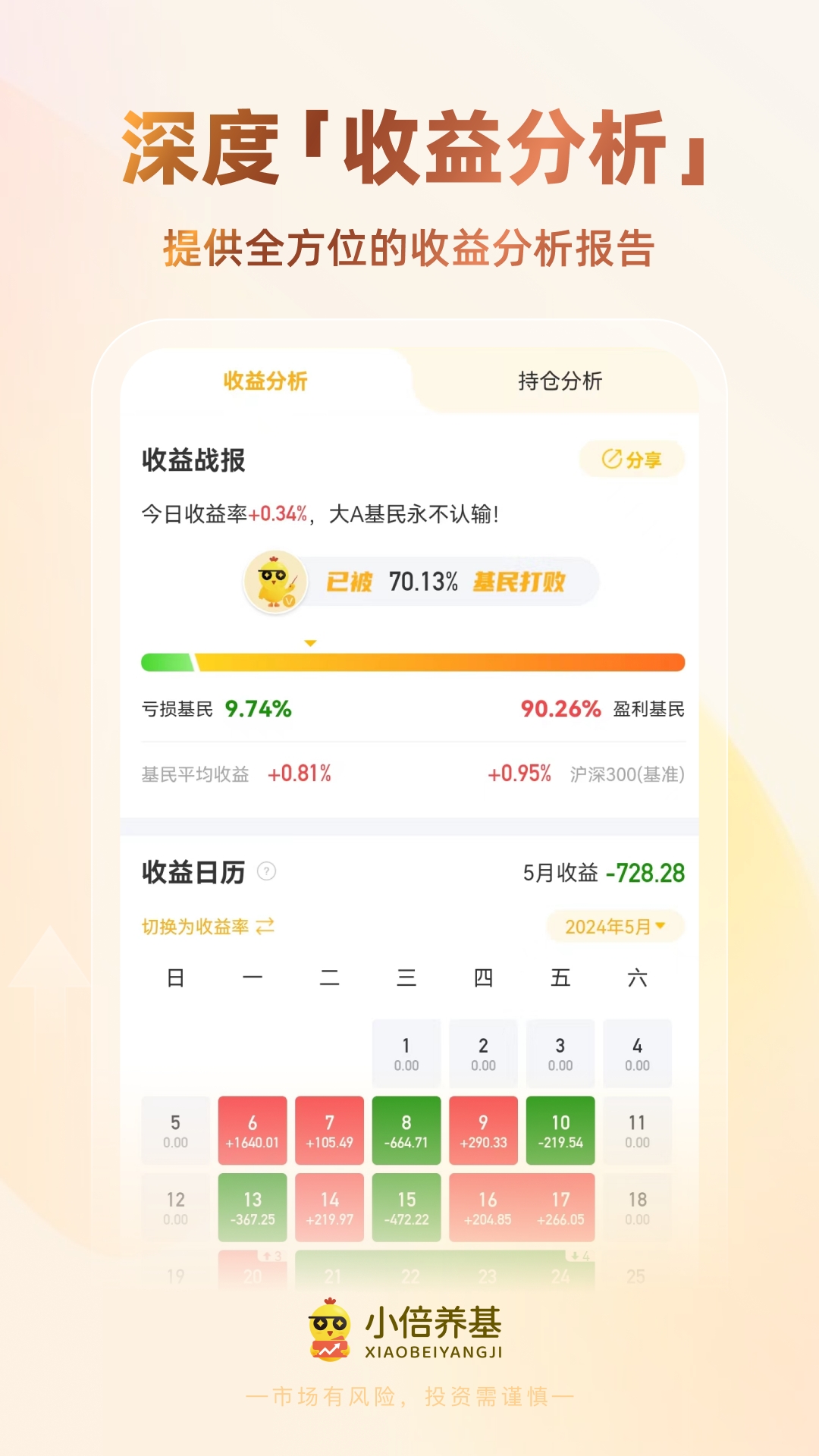 小倍养基