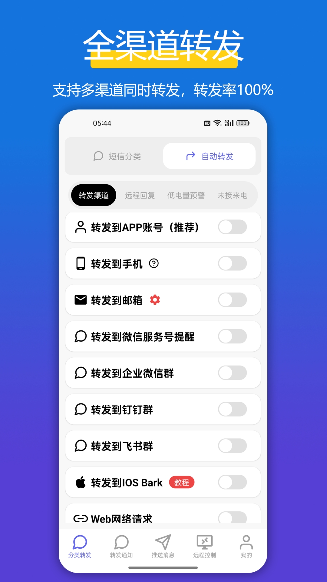 全能短信转发