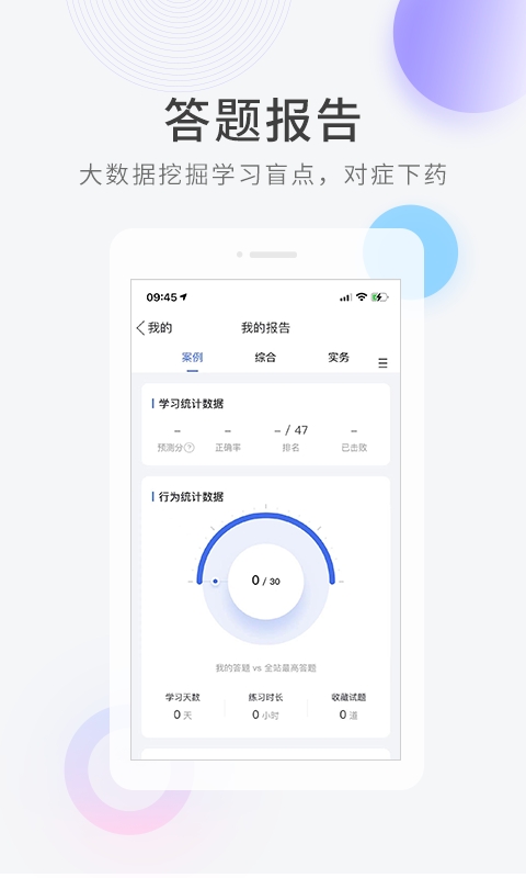 环球网校快题库