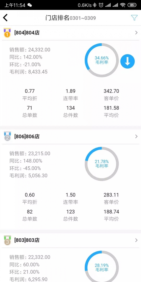 衣朵云魔方