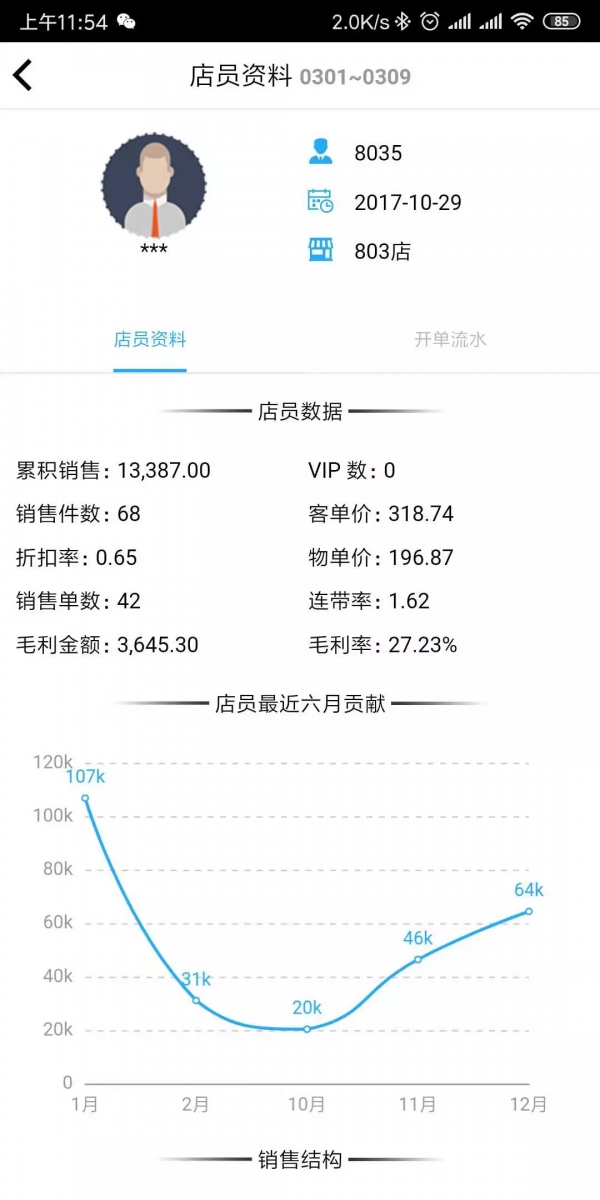 衣朵云魔方