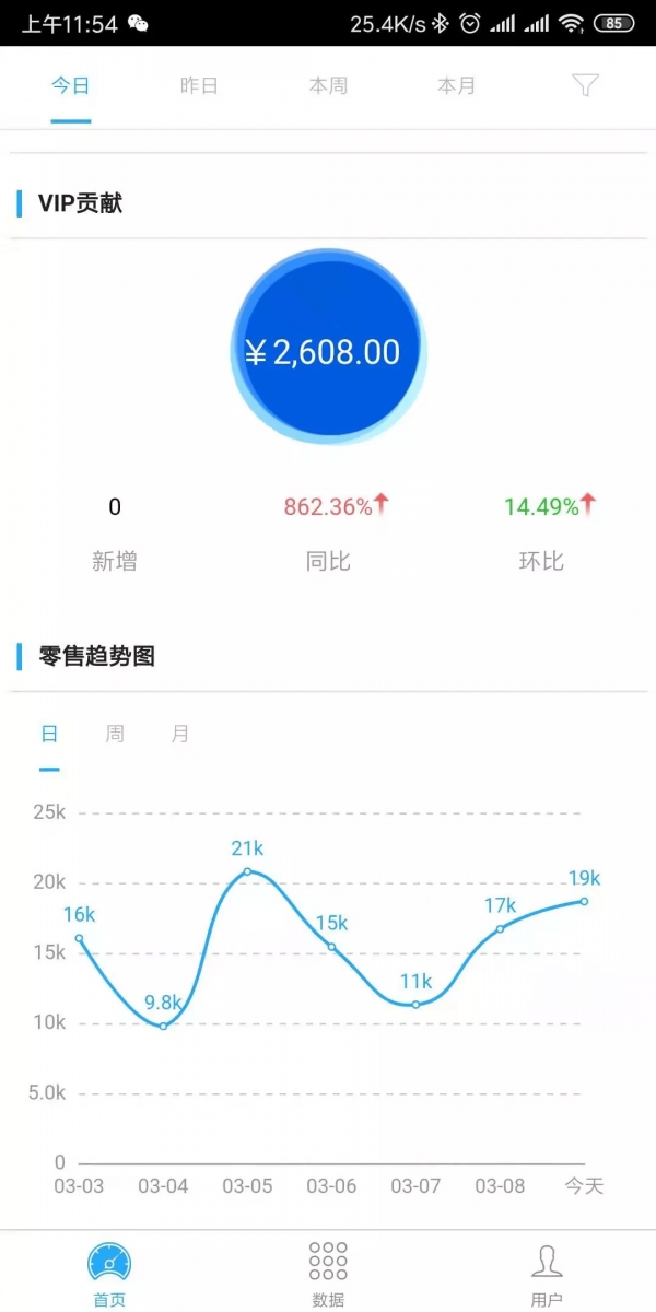 衣朵云魔方