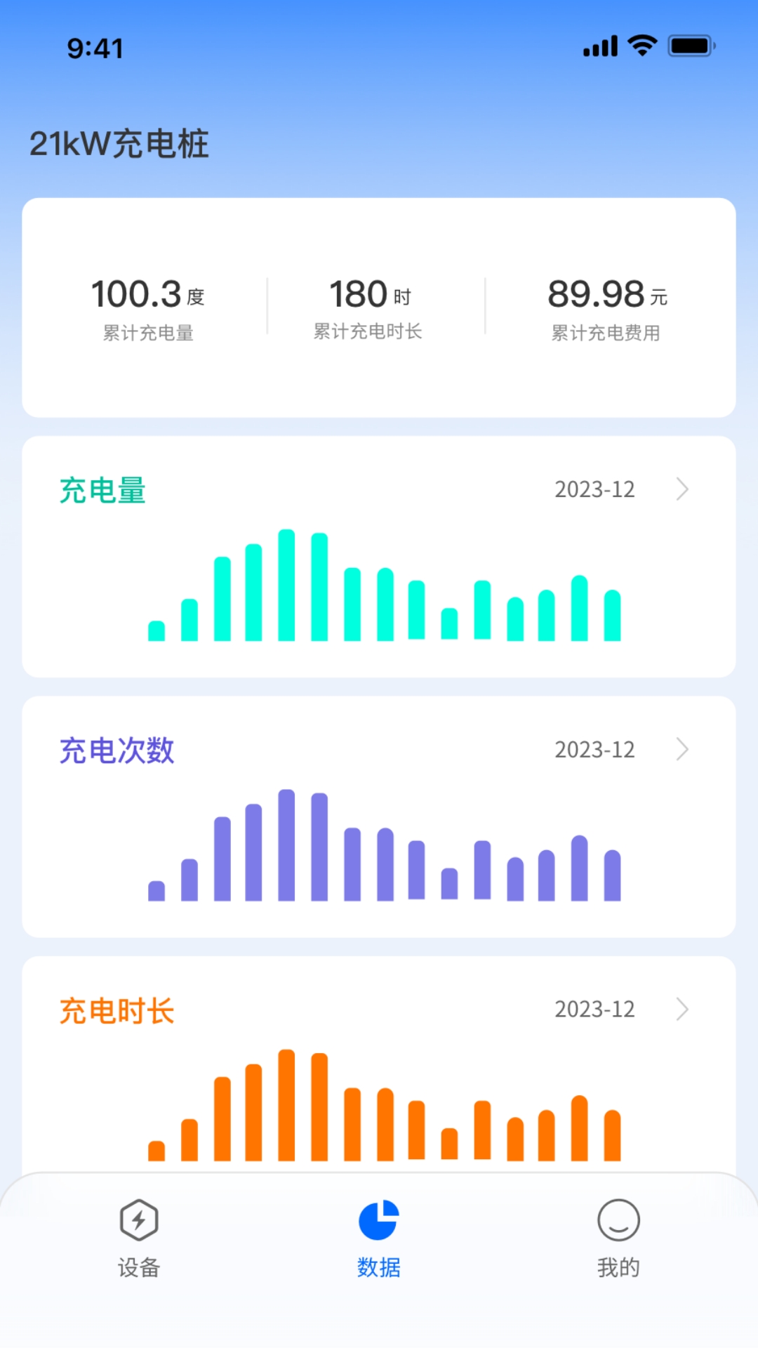 飞驰能源