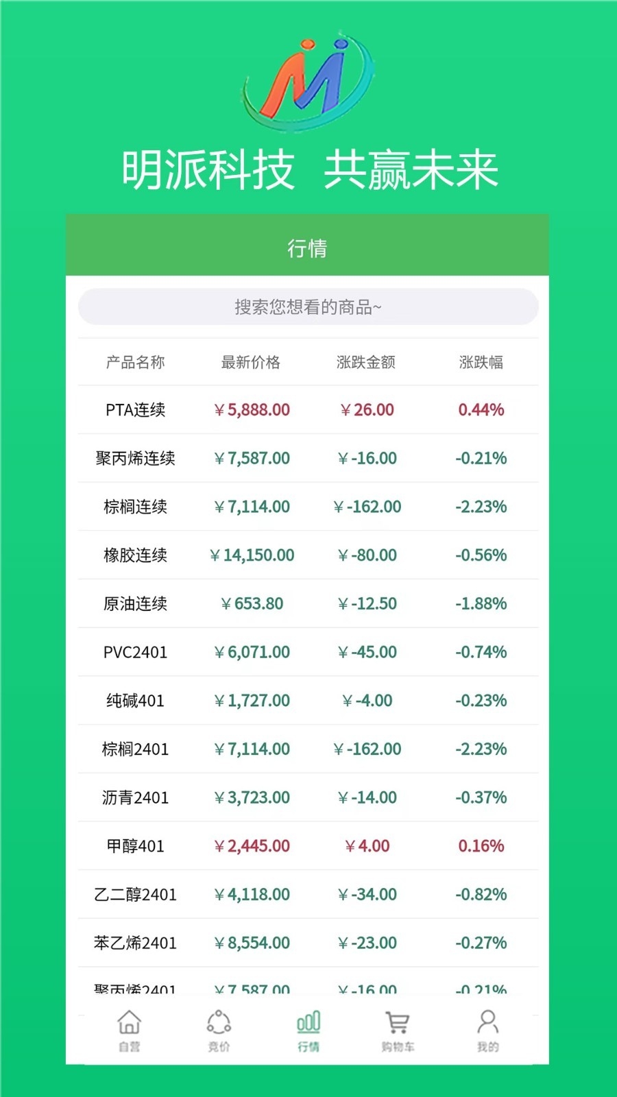 明派交易平台