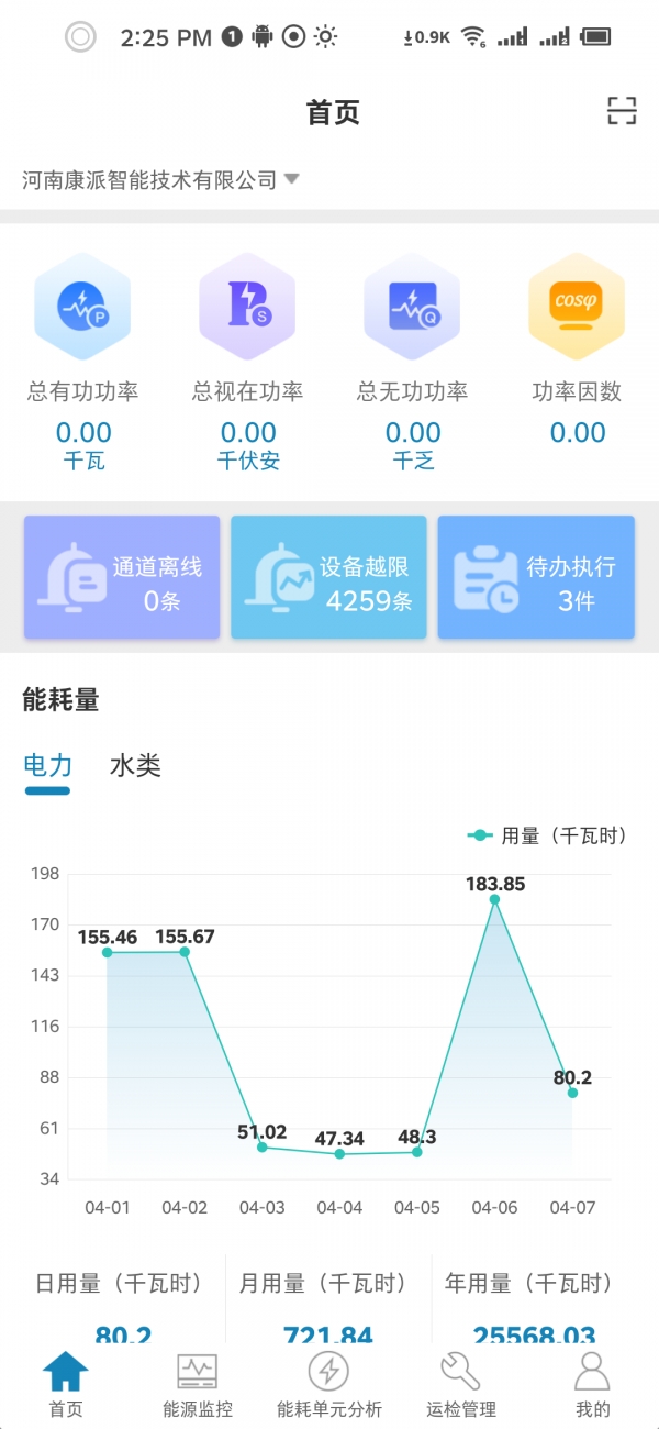 能管掌中宝