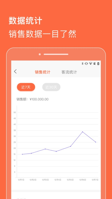 合生通商户
