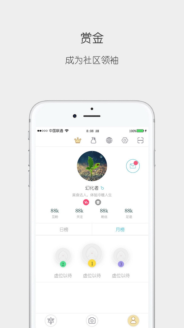 思窝