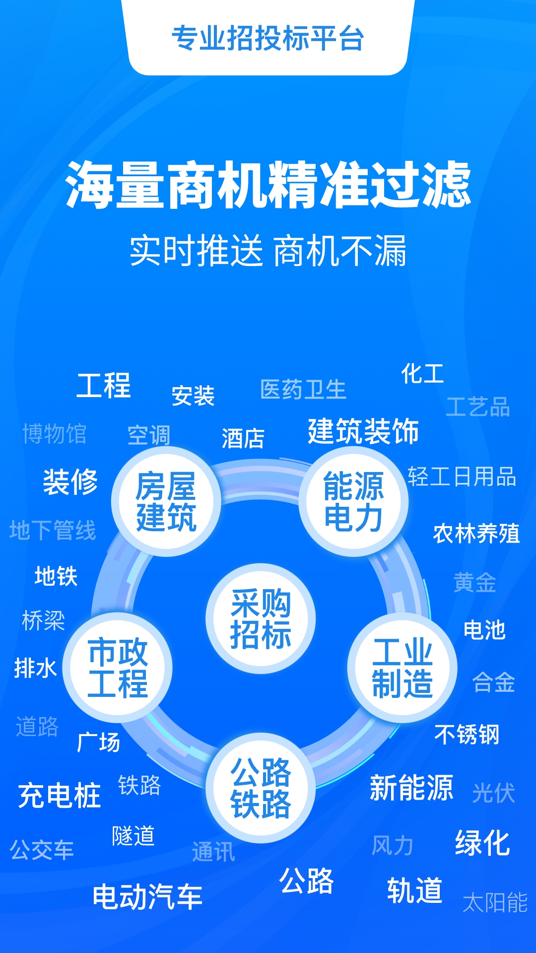 招标快报