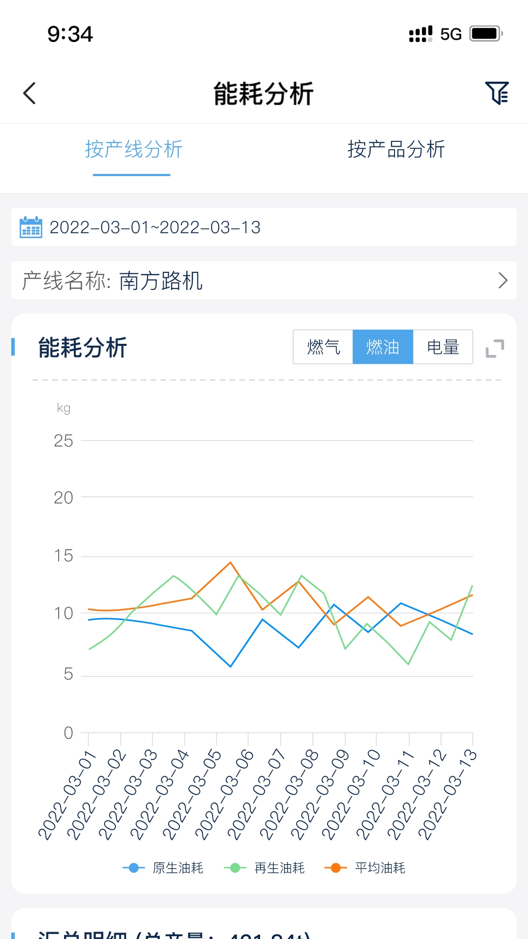 建材管家