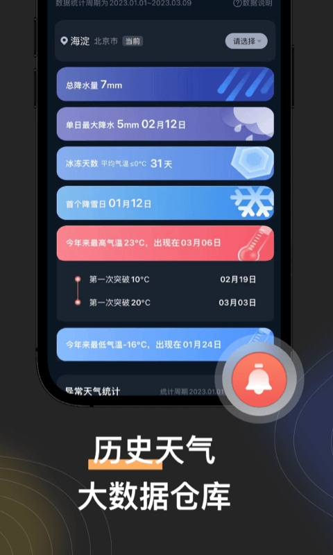看天