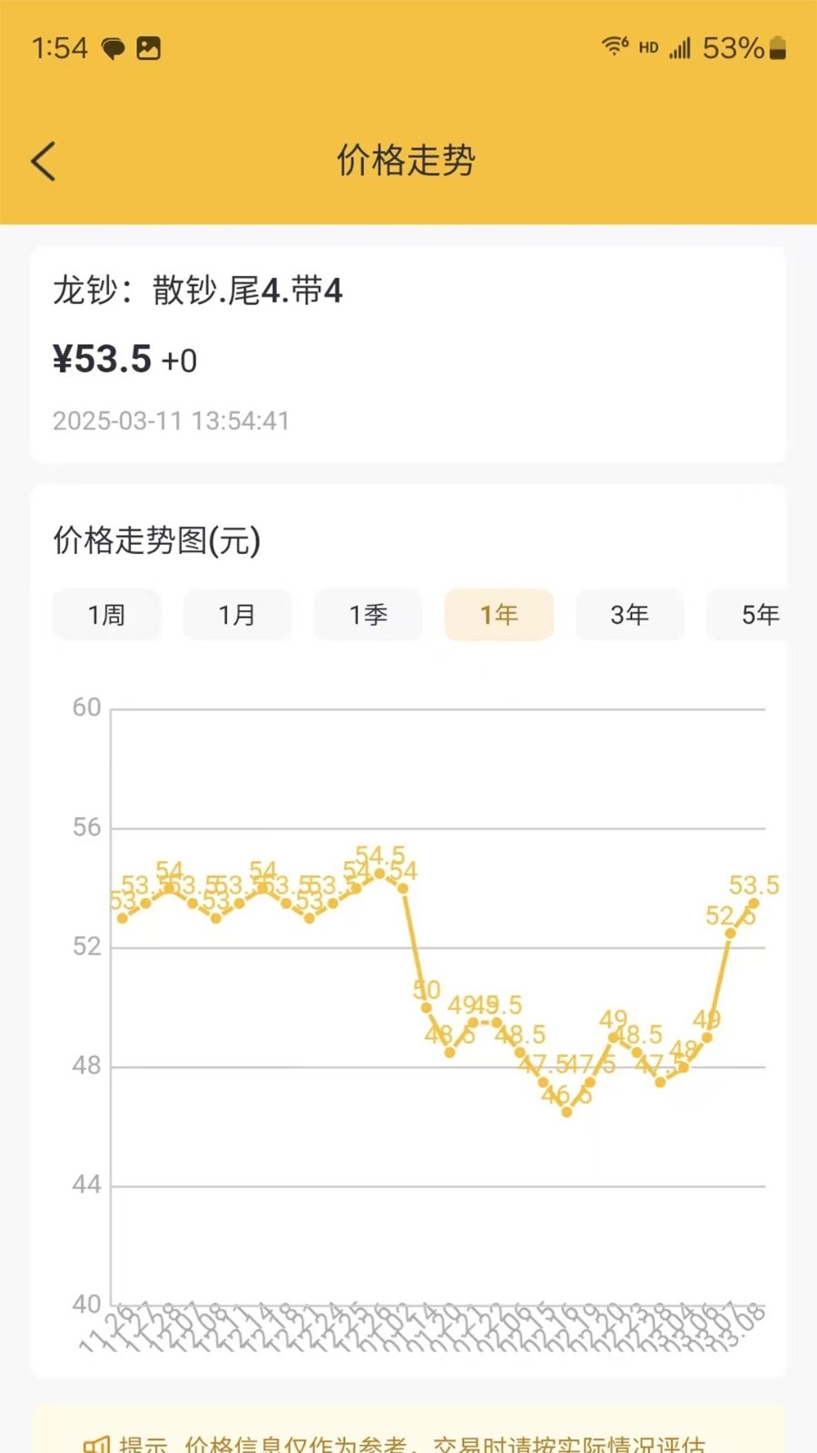 艺品品
