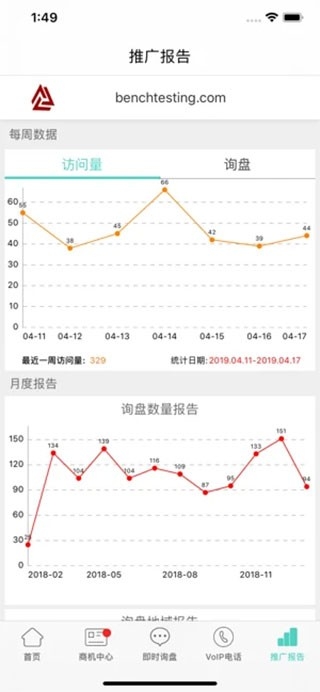 贸易通